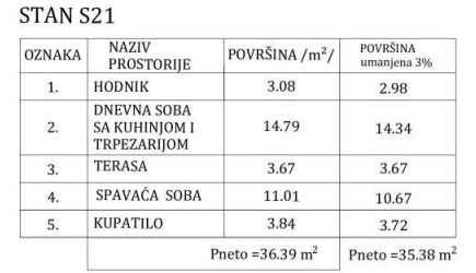 Sokobanja Borici stan 21